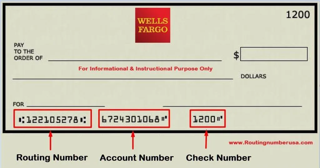 wells fargo routing number