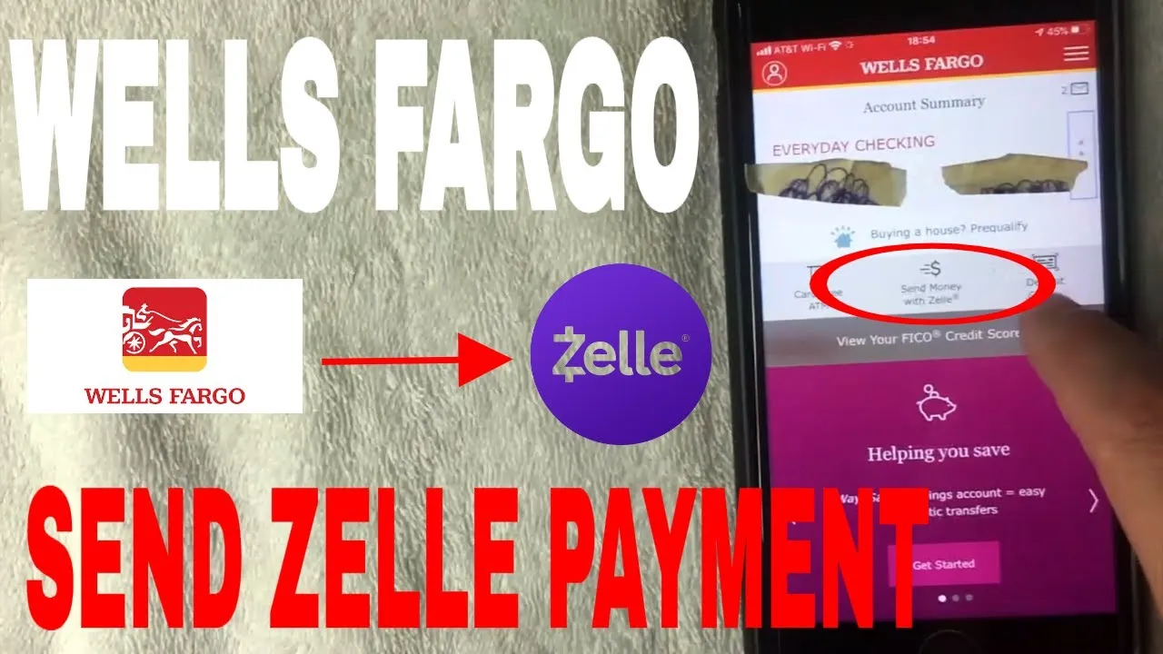 Does Wells Fargo Have Zelle